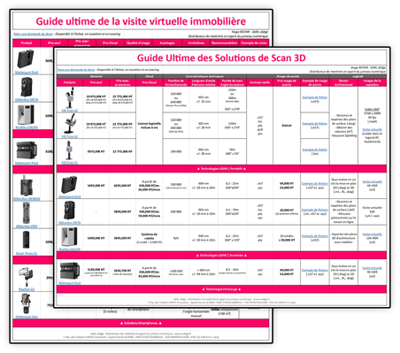 guides-1